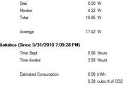 Misurare consumo energetico JouleMeter