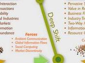 Marketing personale business plan