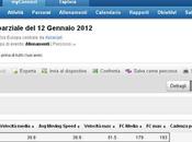 Ciclo Formula 1del 2012.1.12 finale Integrale