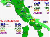 Sondaggio GPG_AND: Riepilogo Regionale Dicembre 2011