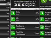 Battery Usage Monitorare della batteria smartphone Gratis!