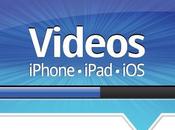 migliori video Jailbreak iPhone, iPod Touch iPad