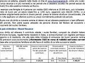 bonus vacanze