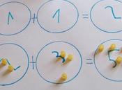 Giochi matematica: fare somme pasta cruda