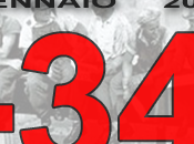 National Occupation Index (Gennaio 2012: -34)