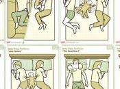 Co-sleeping?