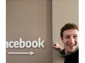 Facebook Borsa
