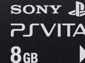 Classifica pre-ordini Playstation Amazon Italia Memory Card Vita giga