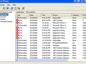 Attenzione alle telefonate assistenza informatica