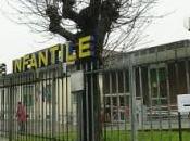 donazioni pochi giorni) agli ospedali alessandrini