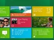 Windows cosa include versione beta?