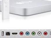 Apple arrivo nuovo modello?