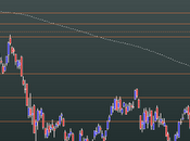 FtseMib: weekly close 27.01.2012
