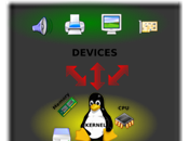 Nuovi aggiornamenti sicurezza kernel Linux Ubuntu 11.10 Oneiric Ocelot