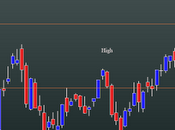 FtseMib: daily close 16.02.2012