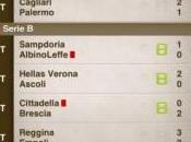 LiveScore Addicts: migliore applicazione risultati calcistici