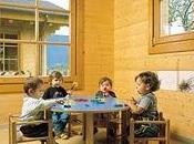 Paura dell'asilo Consigli