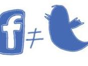 popolo Twitter insorge: tornate Facebook!