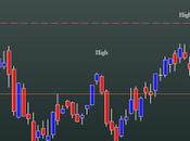 FtseMib: daily close 21.02.2012