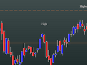 FtseMib: daily close 22.02.2012