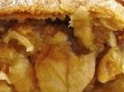 Bimby, Strudel Mele