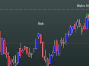 FtseMib: weekly close 24.02.2012