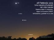 Febbraio 2012: Spettacolare allineamento pianeti visibile occhio nudo