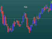 FtseMib: daily close 27.02.2012