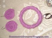 Orecchini Bracciale Rosa