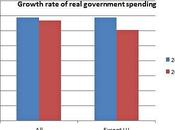 That’s policy disaster, moral failure