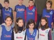 Giochi Sportivi Studenteschi Provinciali Badminton riservati agli Istituti Primo Grado