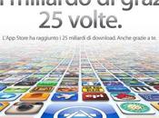 applicazioni scaricate iPhone iPad tutti tempi