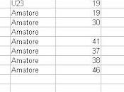 *NR* 15:58 Nuovo Personale Salita Test