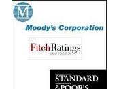 Agenzie “rating”: monopolio delle “tre sorelle”