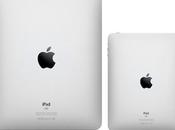 Apple: Mini-iPad