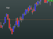 FtseMib: daily close 13.03.2012