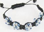 Shamballa: tutorial