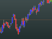 FtseMib: daily close 14.03.2012