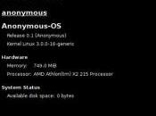 Anonymous fake!