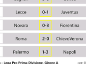 Calcio Live Windows Phone Gratis