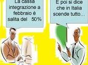 Boom della cassa integrazione febbraio +50% gennaio