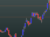 Banca MPS: daily close 19.03.2012