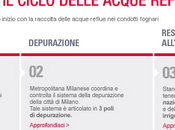 Viaggio (guidato) nelle fogne Milano: dove scorre l'acqua