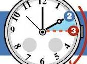 legale: stabilisce. Direttiva europea decreto presidente Consiglio