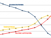 battaglia persa oltre anni: l’art. troian massonico.