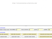 Editor testo line: Come scrivere testi senza utilizzare programmi!