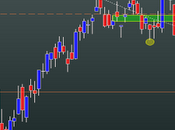 FtseMib: daily close 26.03.2012