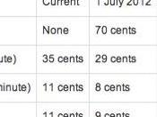 Traffico Dati Europa: primo Luglio verranno ”tagliate” tariffe roaming internazionale