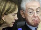 Riforma Lavoro: dell’Ocse