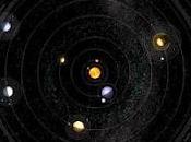 Orrery: Splendido Planetario Virtuale Flash